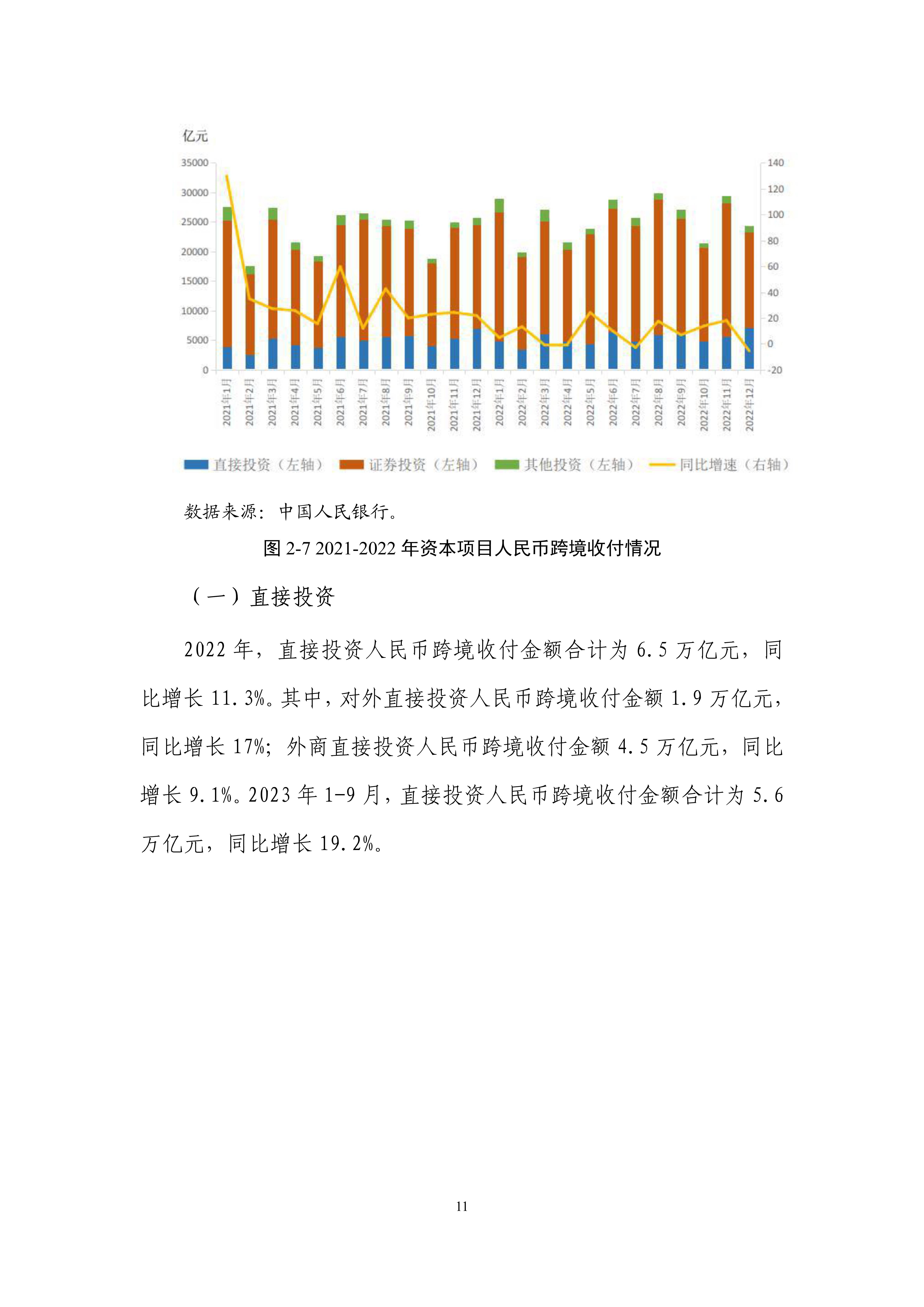 2023年人民币国际化报告