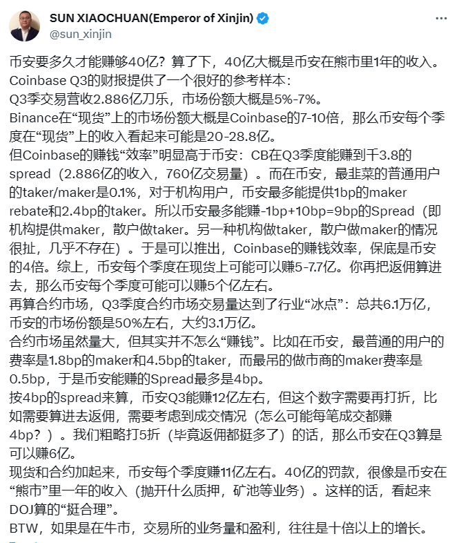 被罚逾 43 亿美元、赵长鹏被迫“离职”<strong></p>
<p>币利</strong>，币安是否利空出尽？