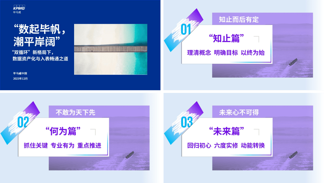 毕马威受邀联合举办2023全球数据资产大会