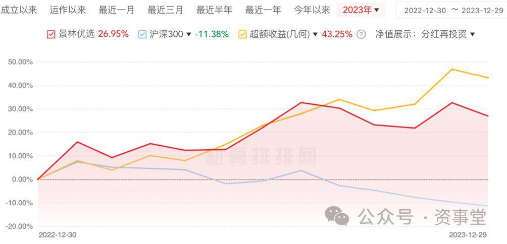 百亿私募“下西洋”<strong></p>
<p>全球资产</strong>，“染指”全球资产的N种方法