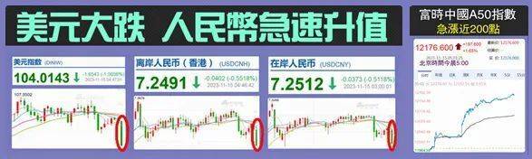 股市早8点丨突发<strong></p>
<p>全球资产</strong>，全球证券资产暴拉！