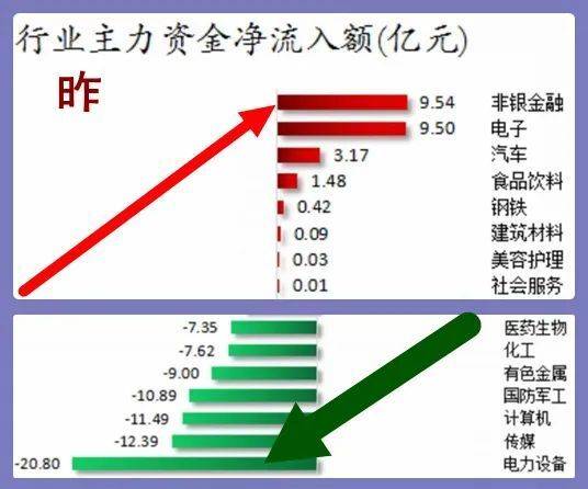 股市早8点丨突发<strong></p>
<p>全球资产</strong>，全球证券资产暴拉！