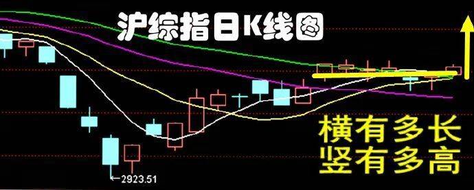股市早8点丨突发<strong></p>
<p>全球资产</strong>，全球证券资产暴拉！
