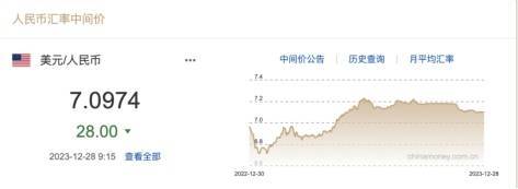 突发<strong></p>
<p>大币网</strong>！人民币大消息