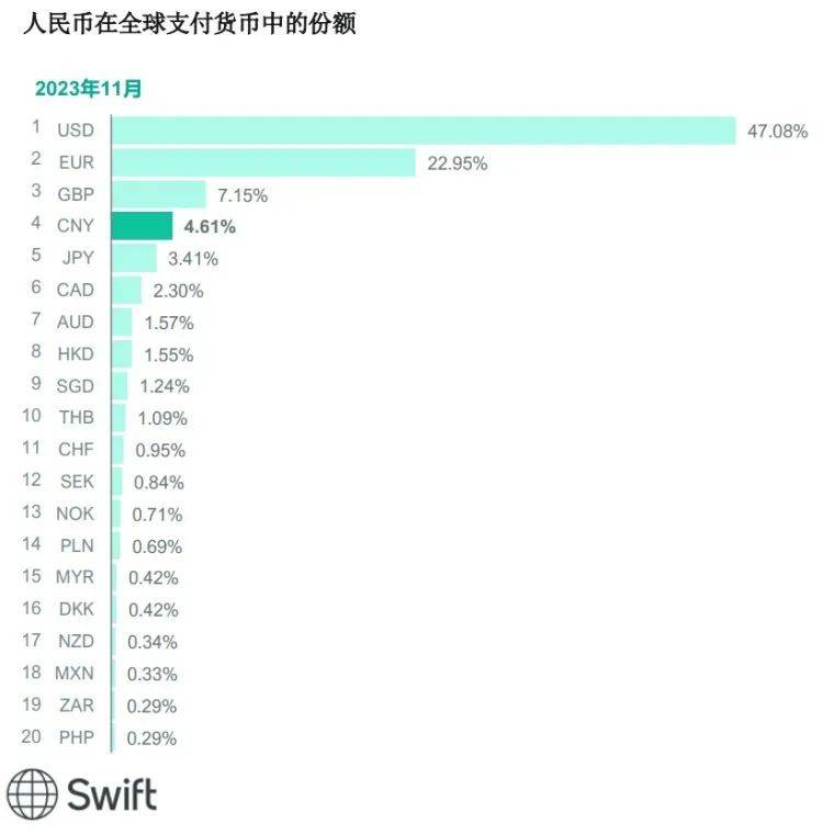 超过日元<strong></p>
<p>大币网</strong>！人民币大消息