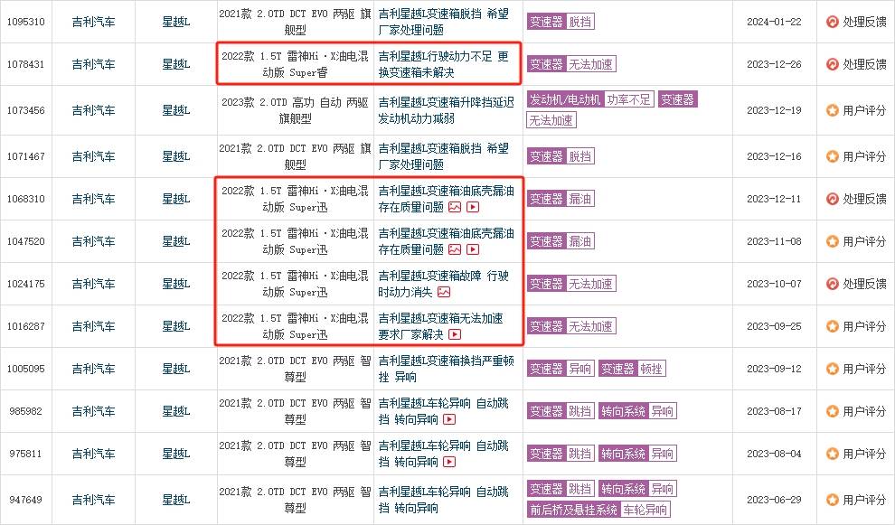 行驶中动力消失？吉利星越L雷神混动故障频发<strong></p>
<p>雷神</strong>，车主吐槽不敢开长途