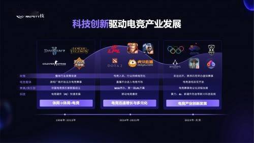 顺网科技：智算一体打造电竞新未来