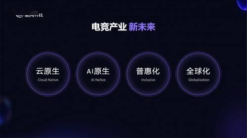 顺网科技：智算一体打造电竞新未来