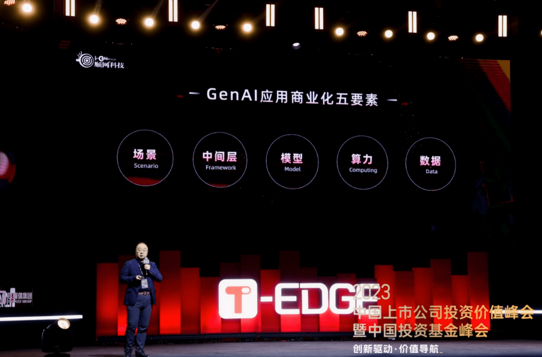 顺网科技CEO樊星：GenAI创业更关注场景应用