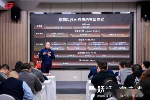 立足算力<strong></p>
<p>顺币网</strong>，聚焦AI！顺网科技全面走进AI智算时代