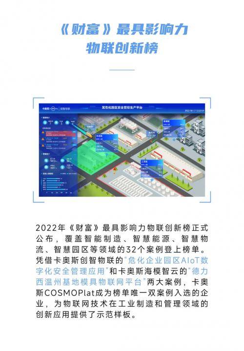 卡奥斯COSMOPlat工业互联网平台践行新质生产力<strong></p>
<p>T网</strong>，赋能企业“化繁为简”