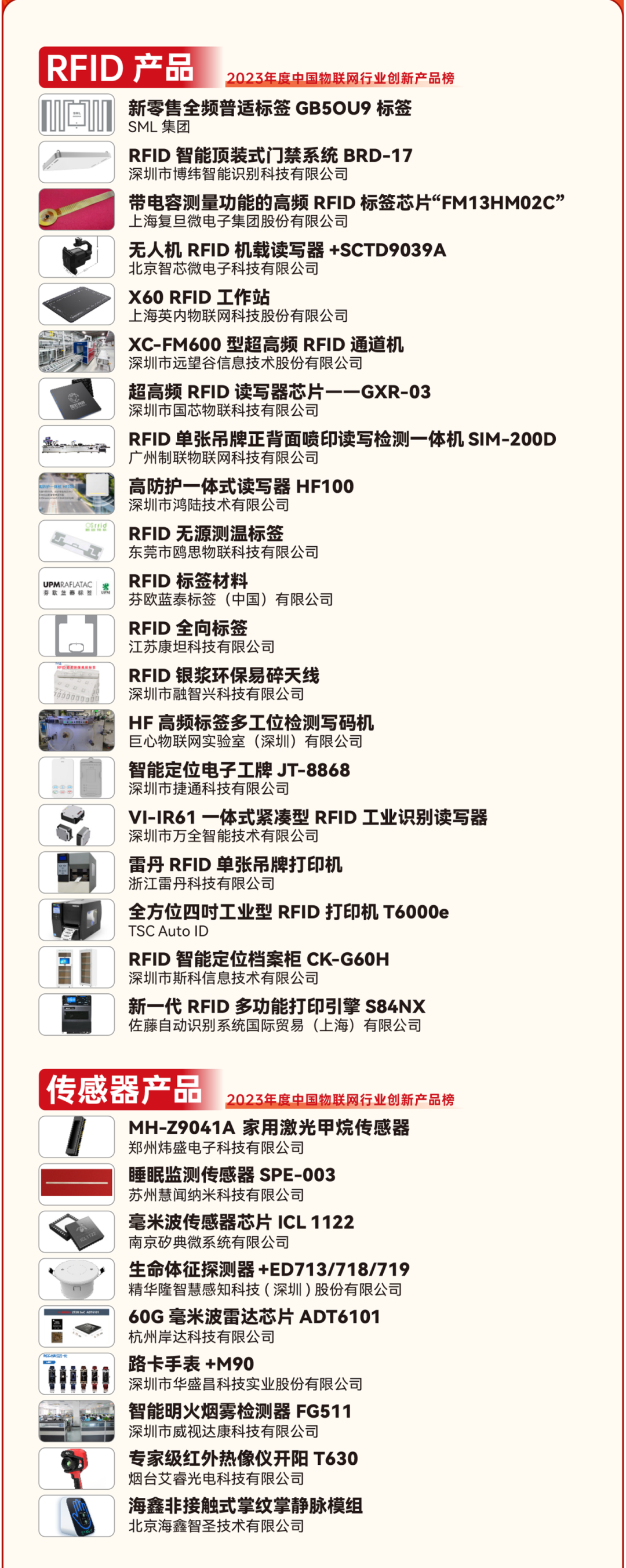 AIoT力量集结<strong></p>
<p>T网</strong>，物联之星2023中国物联网行业年度榜单结果重磅出炉！