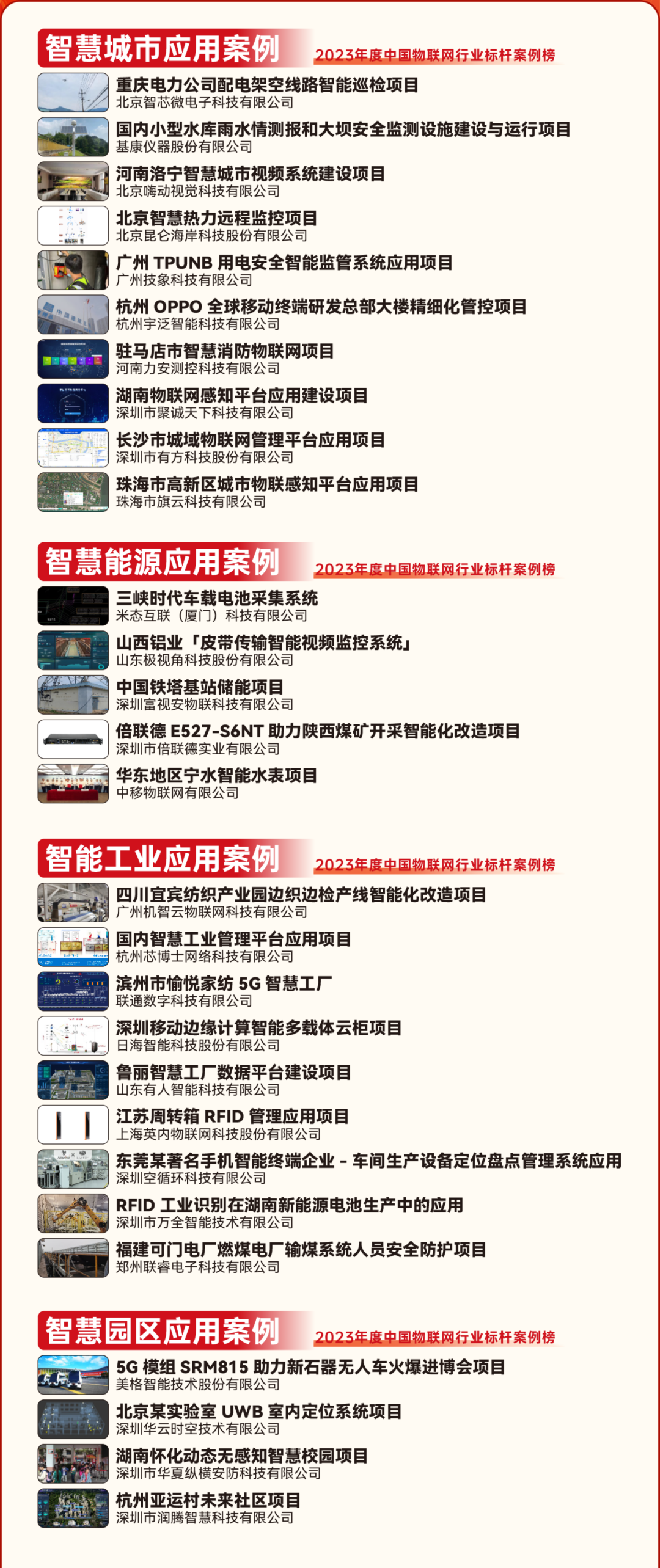AIoT力量集结<strong></p>
<p>T网</strong>，物联之星2023中国物联网行业年度榜单结果重磅出炉！
