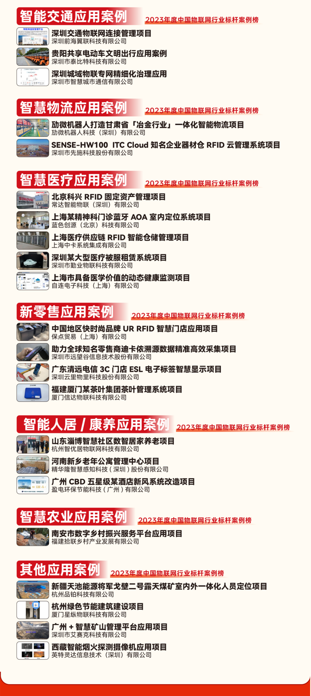 AIoT力量集结<strong></p>
<p>T网</strong>，物联之星2023中国物联网行业年度榜单结果重磅出炉！