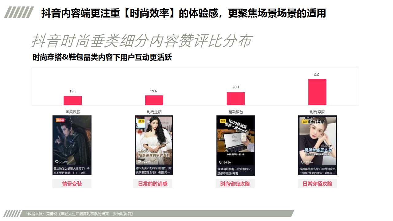 抖音运营：抖音星图传播规划(附下载）