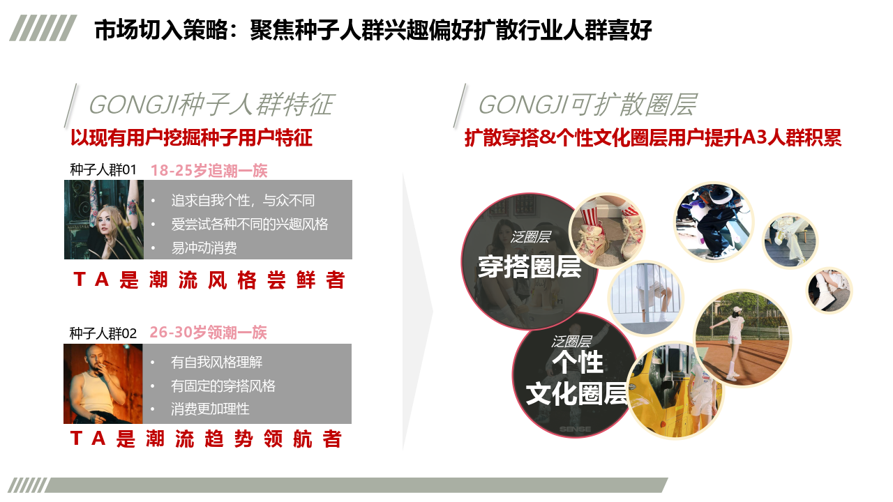 抖音运营：抖音星图传播规划(附下载）