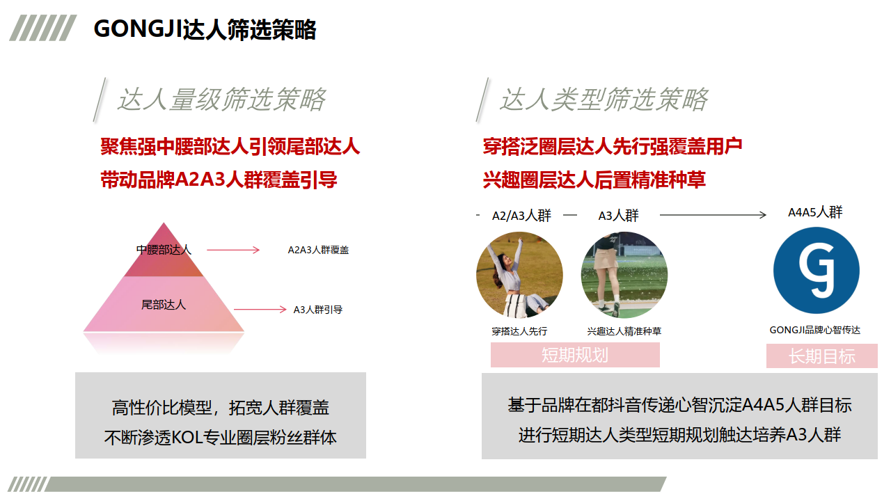 抖音运营：抖音星图传播规划(附下载）
