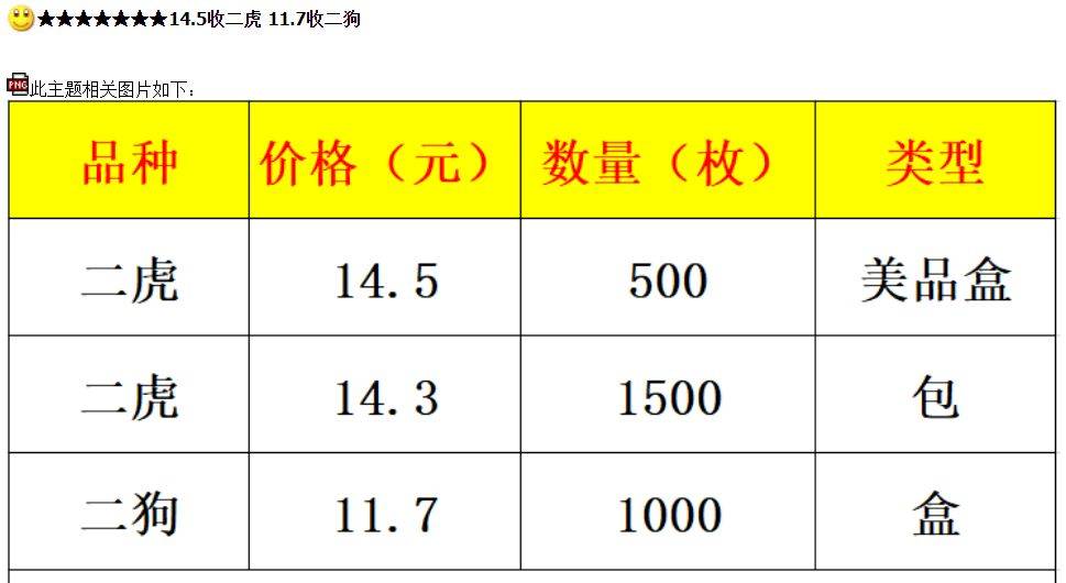 龙年币钞将兑换<strong></p>
<p>币和</strong>，京剧币、兔币和虎币暴涨，太火了