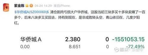 作品火爆全网<strong></p>
<p>炒币网</strong>，炒地产股亏到炸裂！知名作家晒单：认输“割肉”亏246万元，卖掉后股价竟大反弹