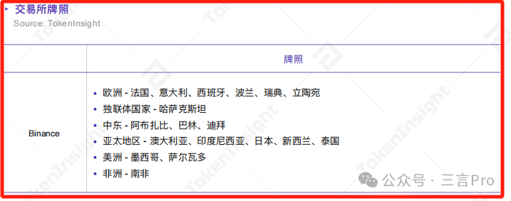 彭博商业周刊中文版就“庞氏骗局”封面向赵长鹏及币安致歉<strong></p>
<p>币安网</strong>，币安回应