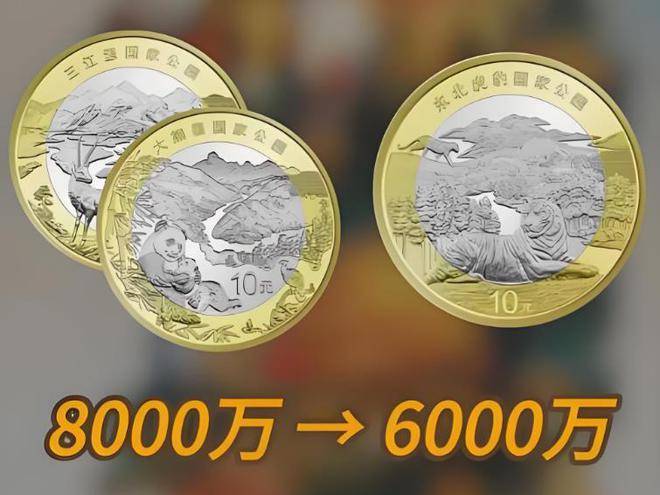 东北虎纪念币你约到了么<strong></p>
<p>币虎</strong>？