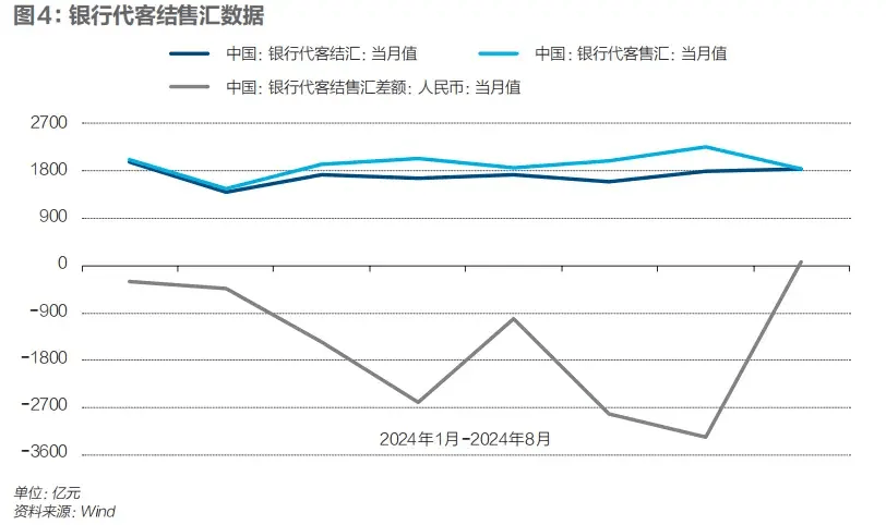 人民币汇率劲扬<strong></p>
<p>币扬</strong>，金融组合拳下的复苏之路｜《财经》封面