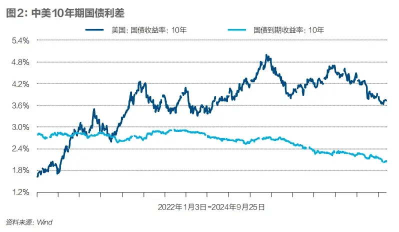 人民币汇率劲扬<strong></p>
<p>币扬</strong>，金融组合拳下的复苏之路｜《财经》封面