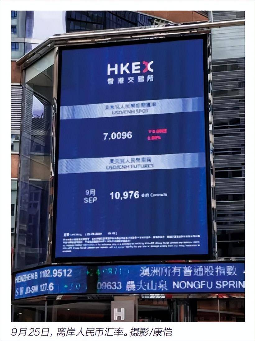 人民币汇率劲扬<strong></p>
<p>币扬</strong>，金融组合拳下的复苏之路｜《财经》封面