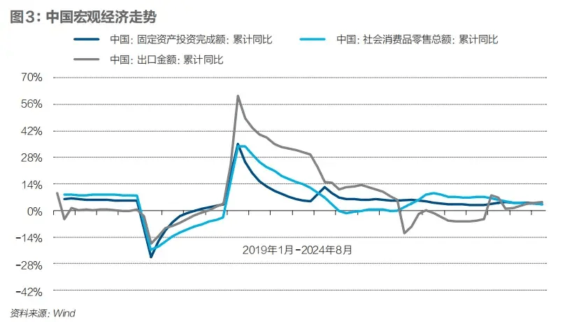 人民币汇率劲扬<strong></p>
<p>币扬</strong>，金融组合拳下的复苏之路｜《财经》封面