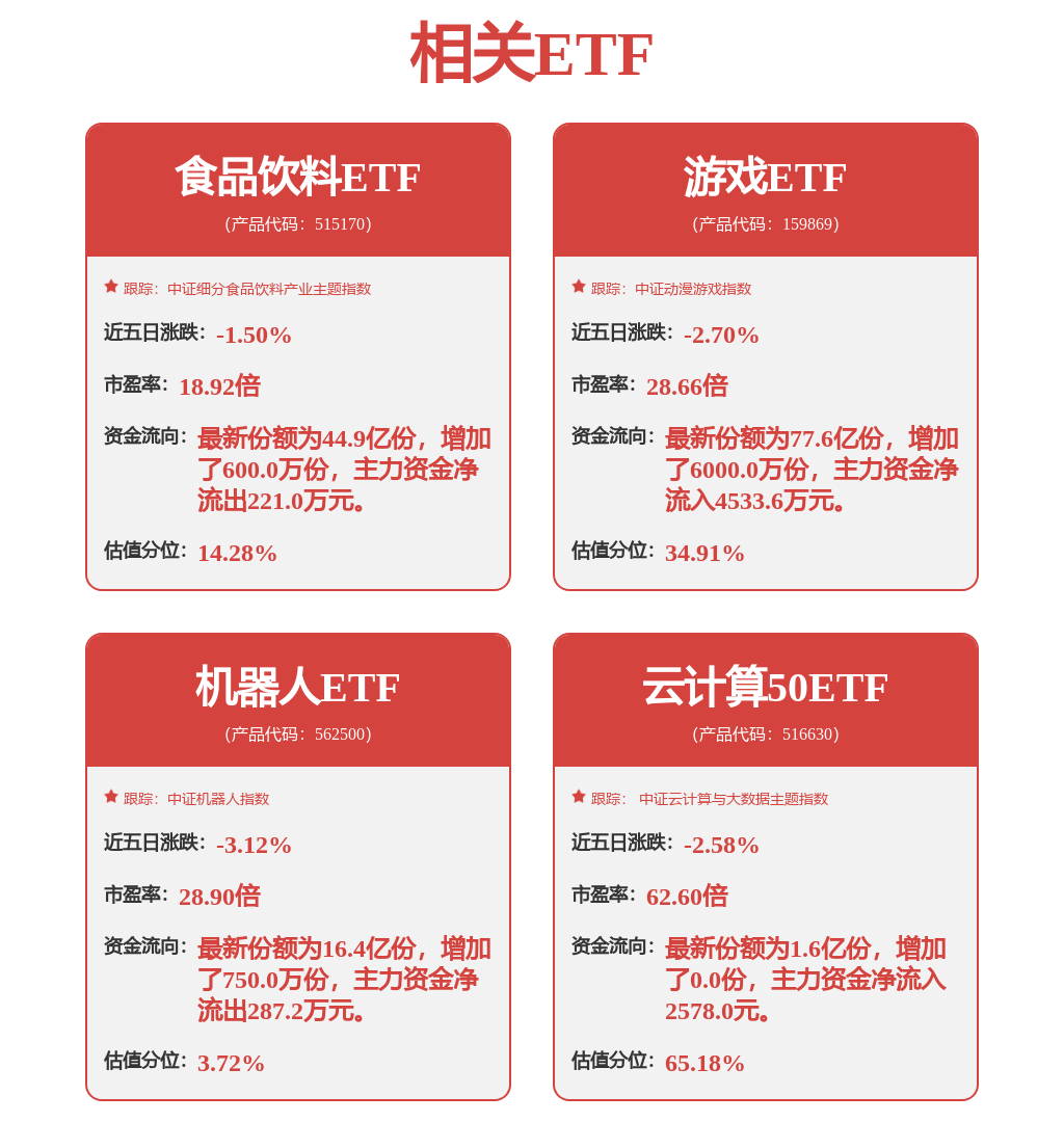 航宇伺服公布A轮融资<strong></p>
<p>币扬</strong>，融资额数千万人民币，投资方为雅瑞资本、希扬资本等