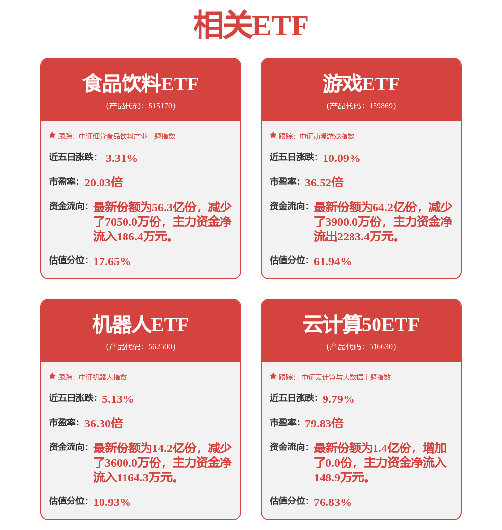 纬尔科技公布A轮融资<strong></p>
<p>币为</strong>，融资额数千万人民币，投资方为广华创投