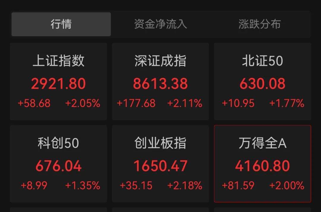 A股港股<strong></p>
<p>币为</strong>，暴涨！人民币大涨，离岸人民币兑美元盘中收复7.0关口，最高触及6.9993，为去年5月以来首次