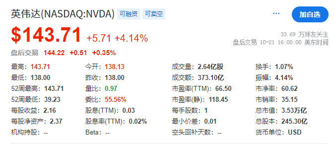 北交所现在也太吓人<strong></p>
<p>亚交所</strong>了