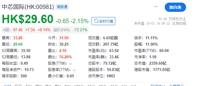 北交所现在也太吓人<strong></p>
<p>亚交所</strong>了