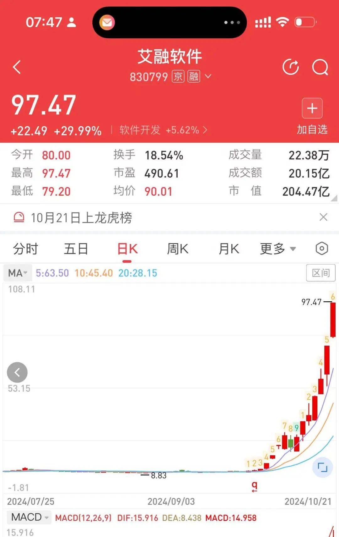 北交所现在也太吓人<strong></p>
<p>亚交所</strong>了