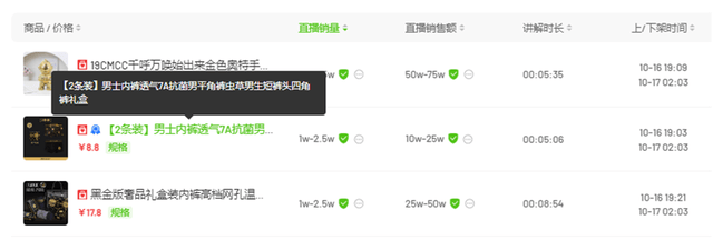 “澳门COCO姐”月售250万元的虫草内裤<strong></p>
<p>ACX</strong>，背后相关公司0人参保