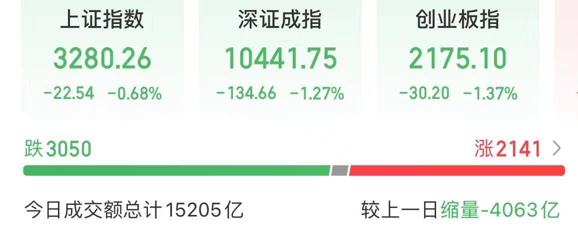 双双涨停！21天17板<strong></p>
<p>ACX</strong>，25天22板！A股发生了什么？