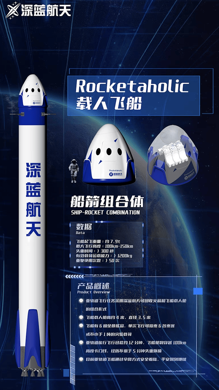 提前三年预售、100万元一次<strong></p>
<p>ACX</strong>，普通人可以网购太空游船票了