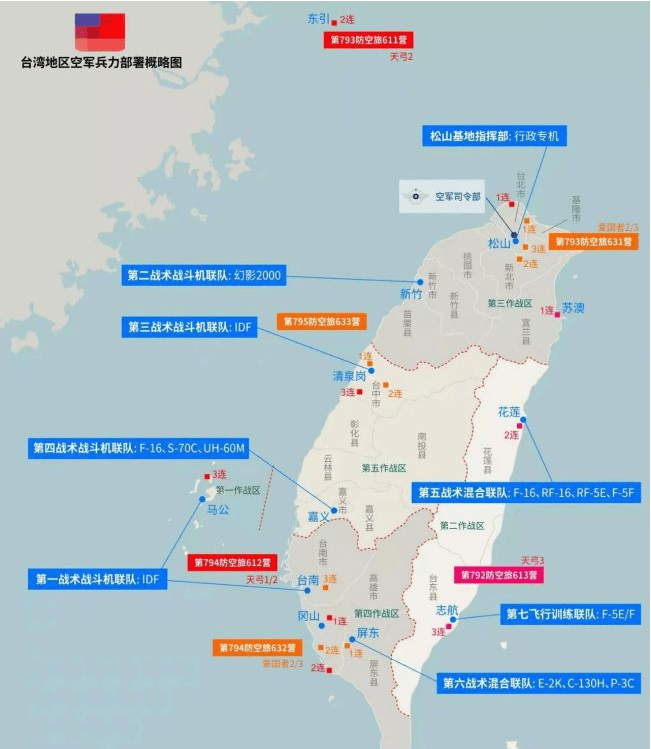 ​统一台湾的良机已现<strong></p>
<p>BBC</strong>，美国对台军售20亿美元，刺激大陆提前动武