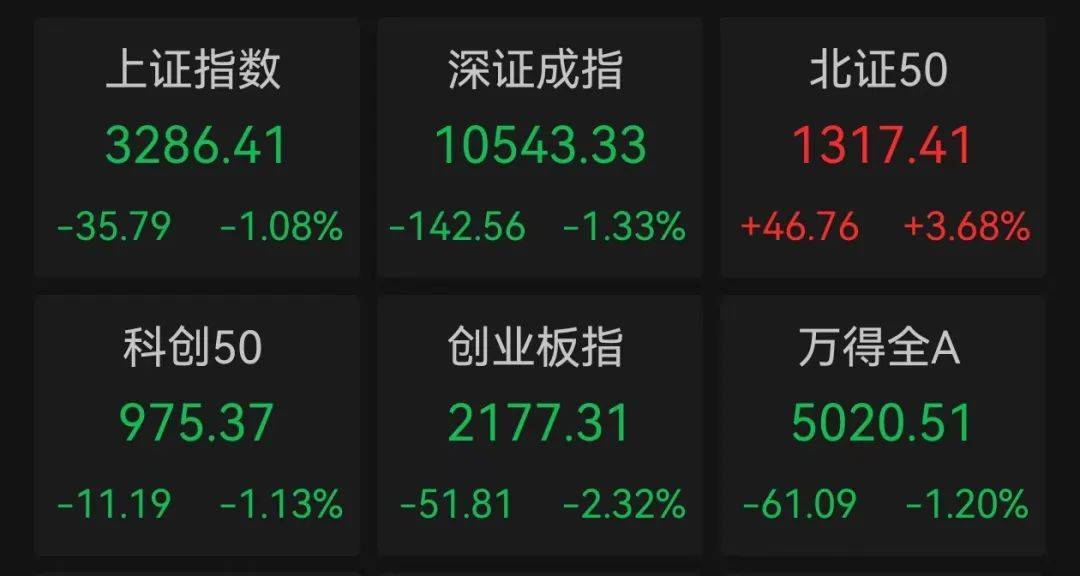 直线20cm涨停<strong></p>
<p>坚果</strong>，又是华为概念！低位股大曝光