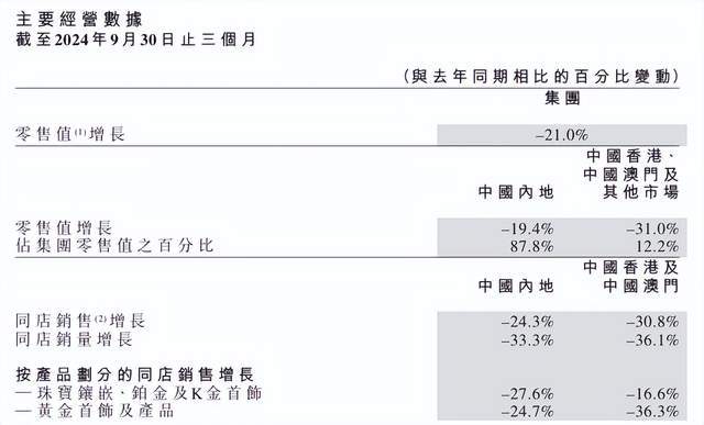 炒黄金众生相：赚300万元不想卖<strong></p>
<p>坚果</strong>，亏上千万无法赎回