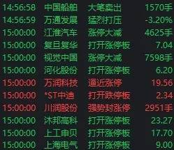 A股“疯狂星期四”！指数上午就开始回落<strong></p>
<p>BitMart</strong>，但“炸板潮”尾盘才出现