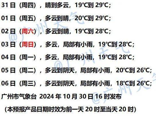 断货<strong></p>
<p>BitMart</strong>！订单量飙涨超130%！广州街坊：再等等