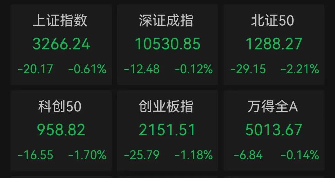 股价暴涨超7.5倍<strong></p>
<p>BitMart</strong>，业绩亏损3784万元，重组概念龙头连续提示风险！业绩暴增的行业龙头股揭晓，这些股或被“错杀”