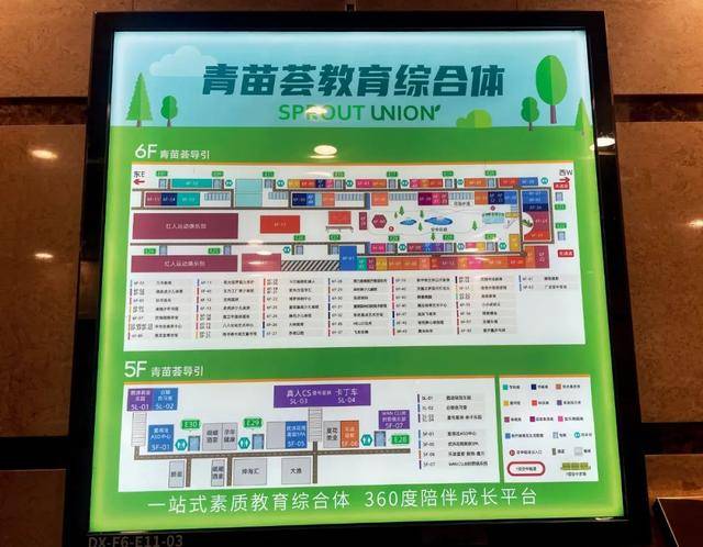 培训机构<strong></p>
<p>BitMart</strong>，重新“霸占”商场