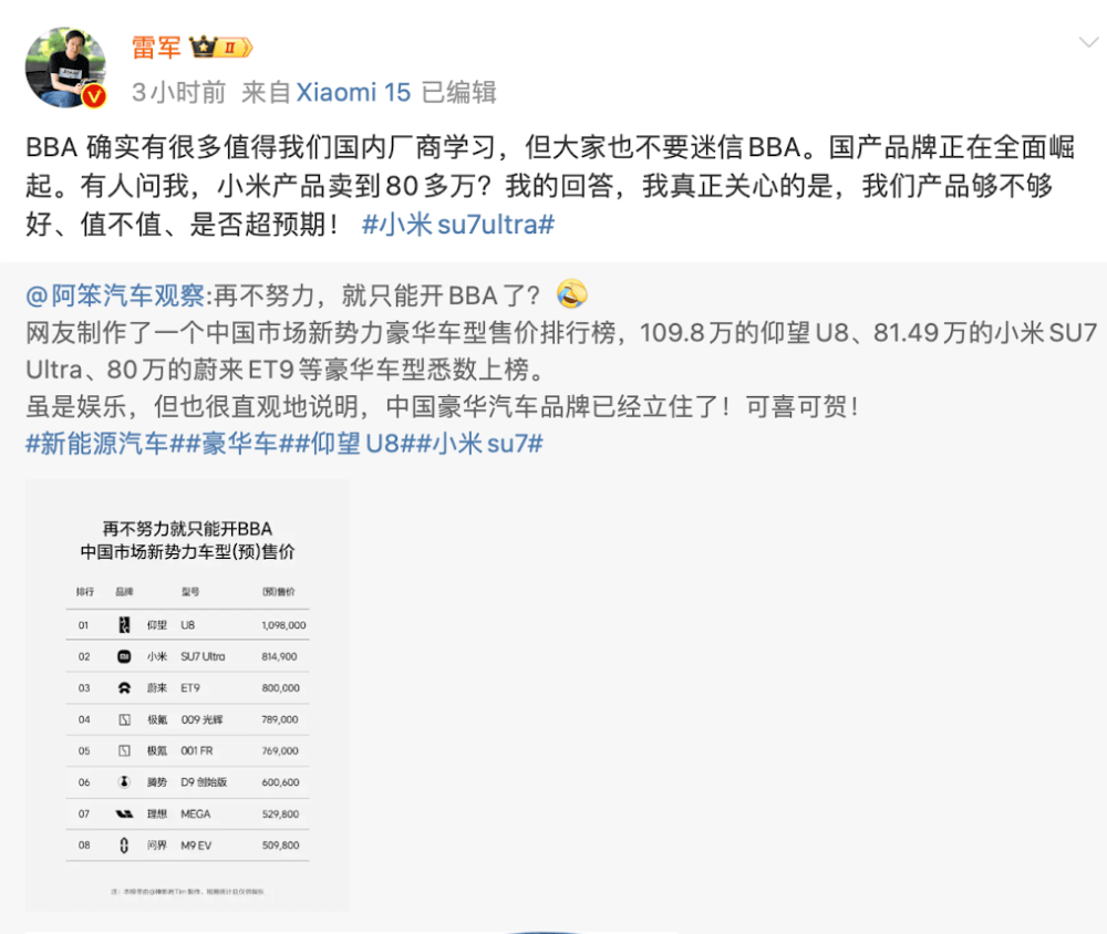 小米汽车卖到80多万<strong></p>
<p>BitMart</strong>，网友称再不努力只能开BBA！雷军：不要迷信BBA