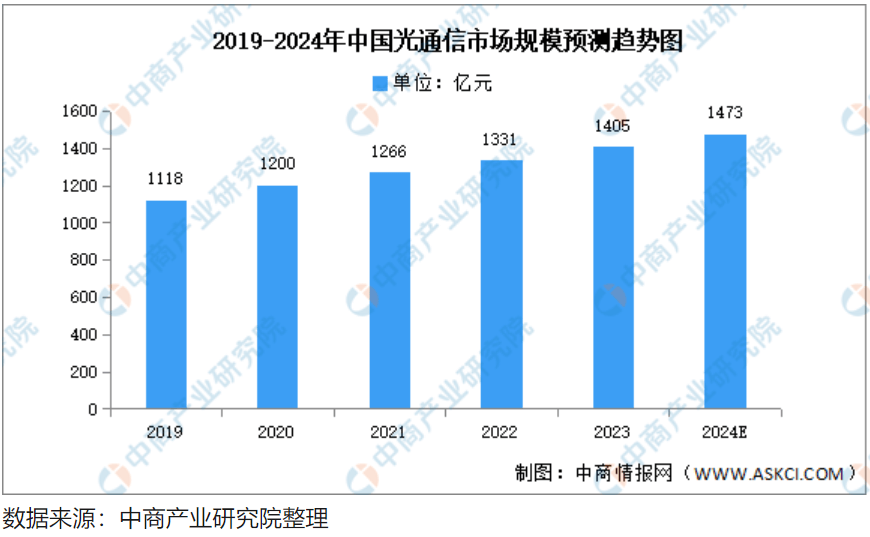 停牌前逼近涨停<strong></p>
<p>CEX</strong>！A股并购又来了