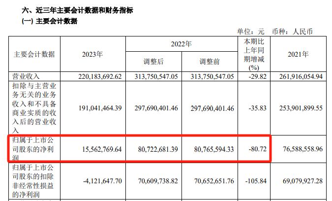 停牌前逼近涨停<strong></p>
<p>CEX</strong>！A股并购又来了