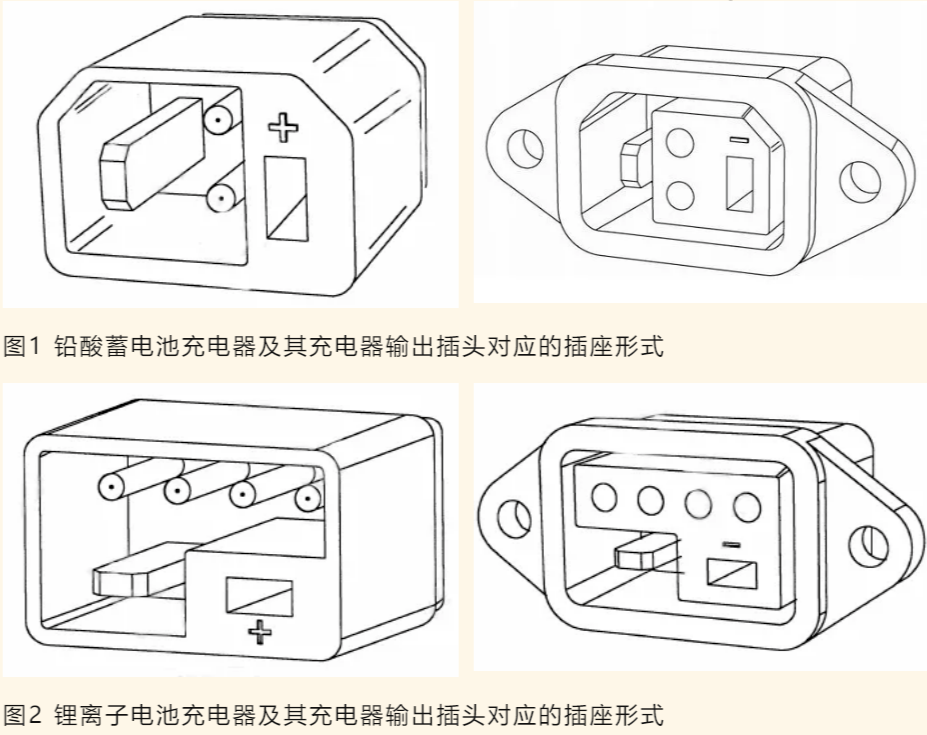 事关电动自行车<strong></p>
<p>CEX</strong>，明起强制执行！