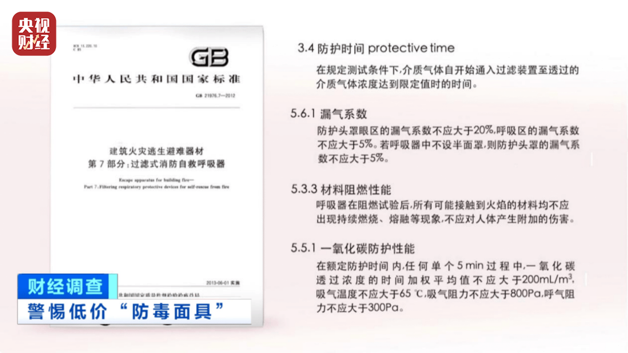 用手一撕就破、戴了不如不戴<strong></p>
<p>币蓝</strong>，央视起底不防毒的防毒面具